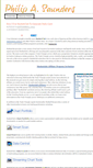 Mobile Screenshot of philipasaunders.com